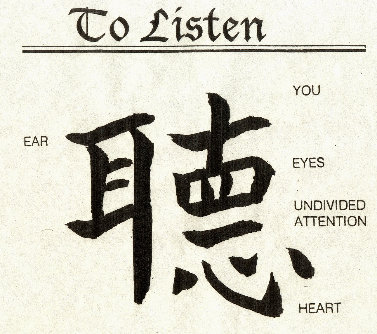 Chinese character for listening