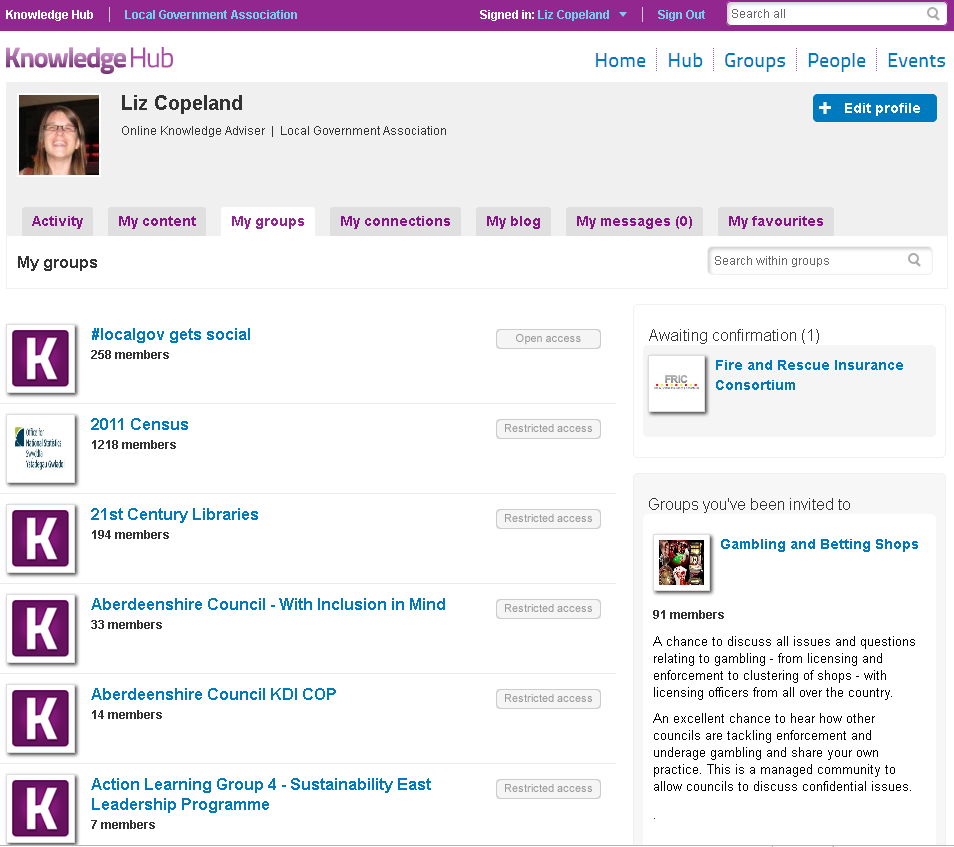 My groups