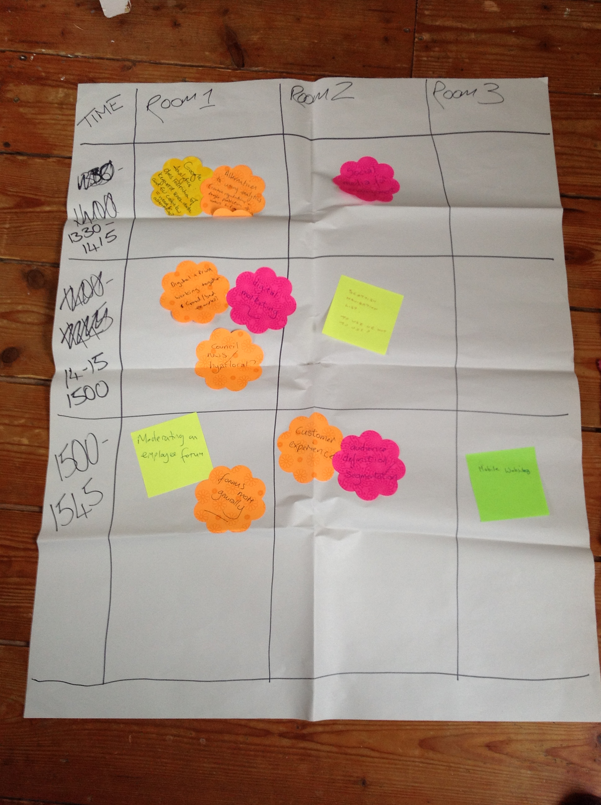 User generated agenda for SPSDG event afternoon session